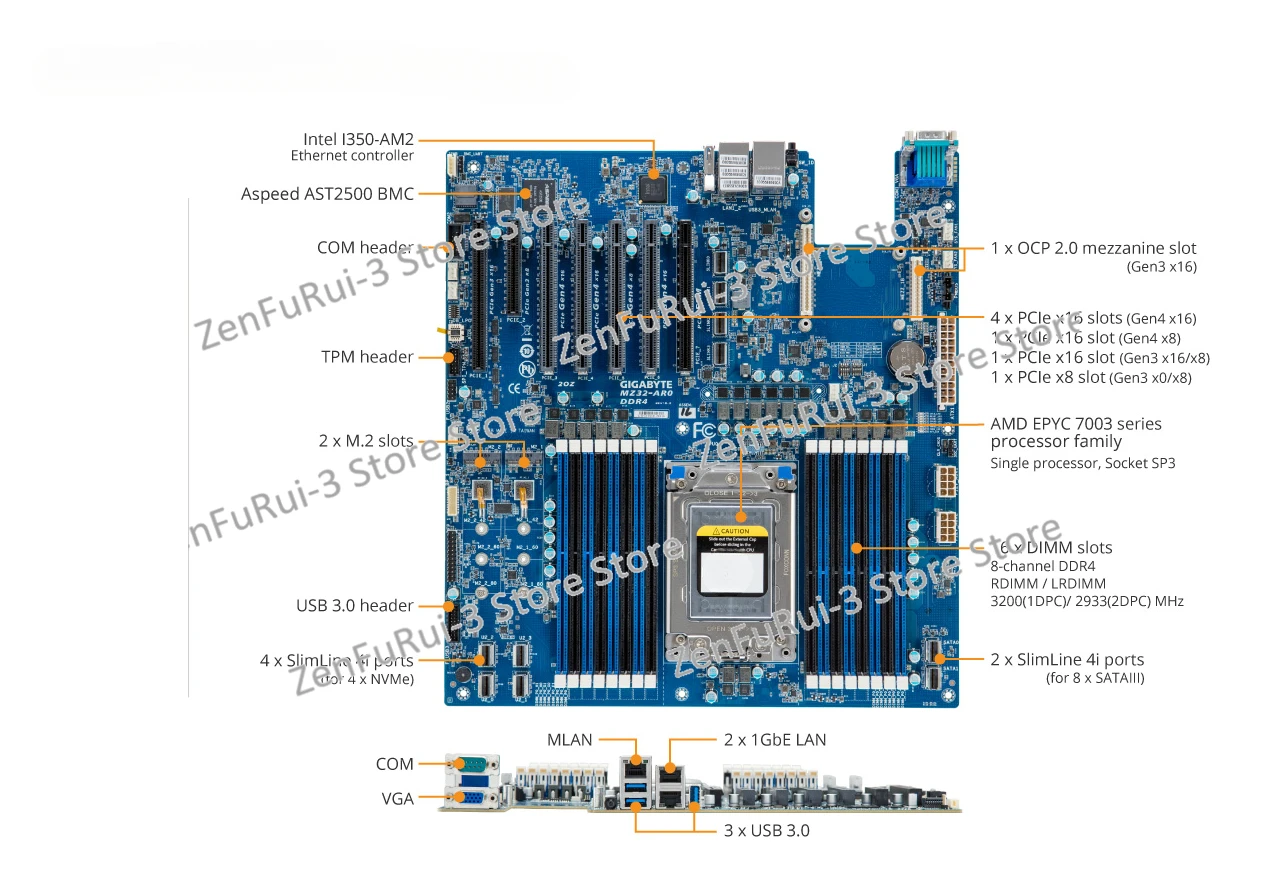 Disassemble MZ32-AR0 PCI-E4.0 main board support 280W 7H12/7R32/7T83