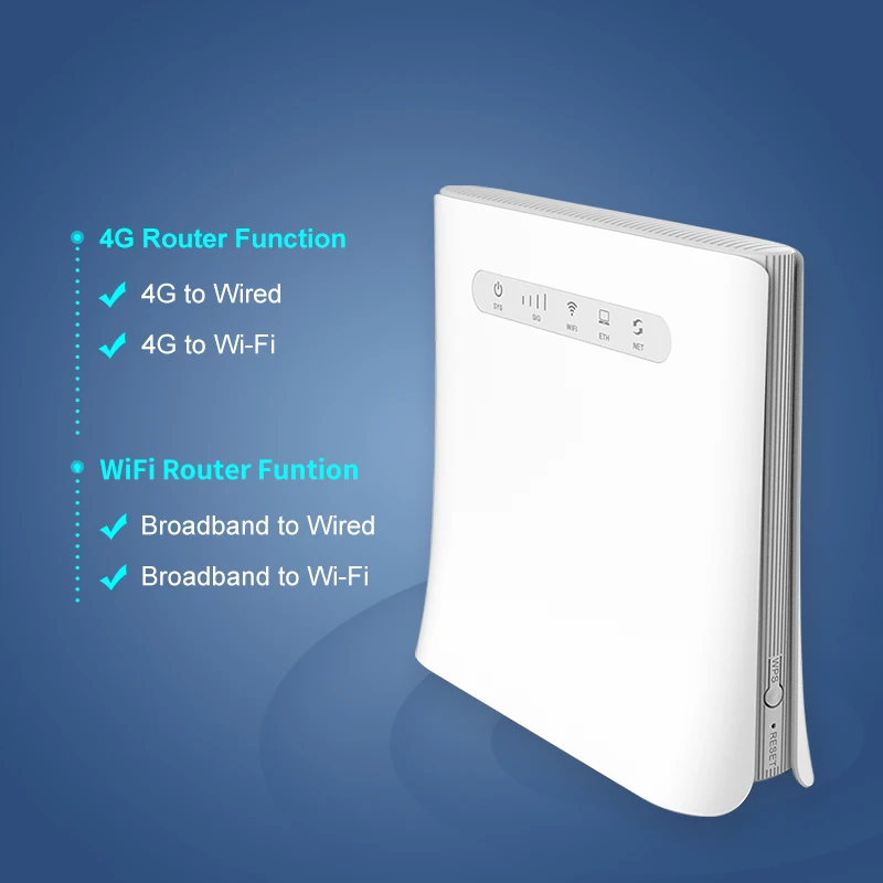 Router Wifi 4G LTE RTS dengan Slot Kartu SIM 4G LTE FDD TDD, 1 Port WAN/LAN RJ45, Fungsi Wifi 300Mbps, Router Wifi 4G dengan Kartu SIM