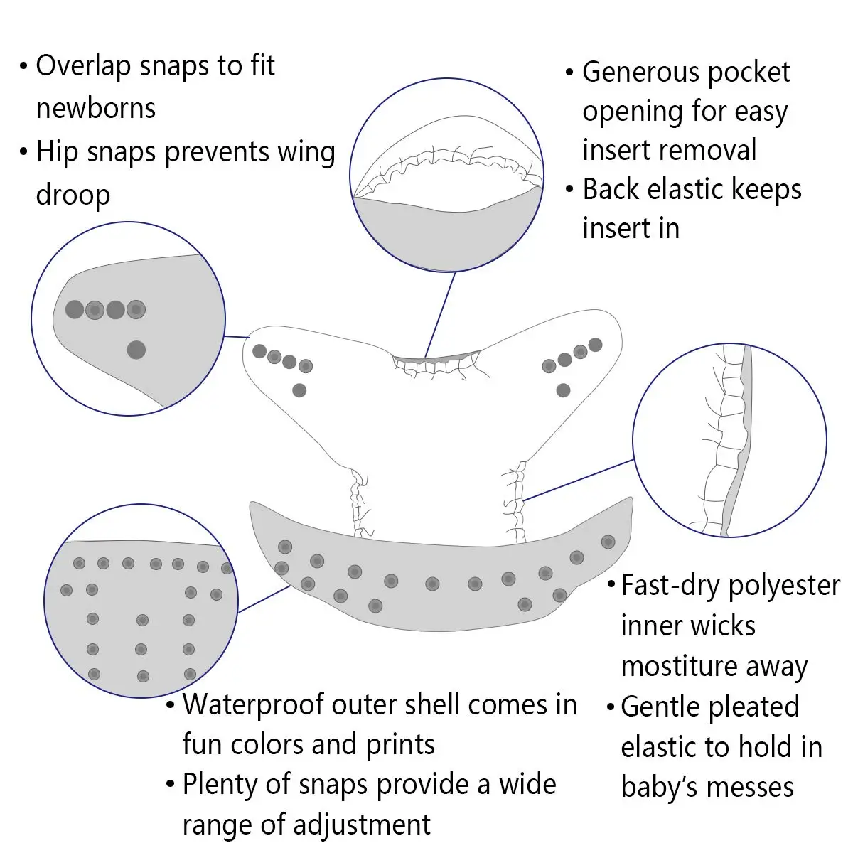 ALVABABY 3 diaper shells+3 Inserts Baby Cloth Diapers Snaps Adjustable Washable Reusable Cloth Nappy For Baby Girls and Boys