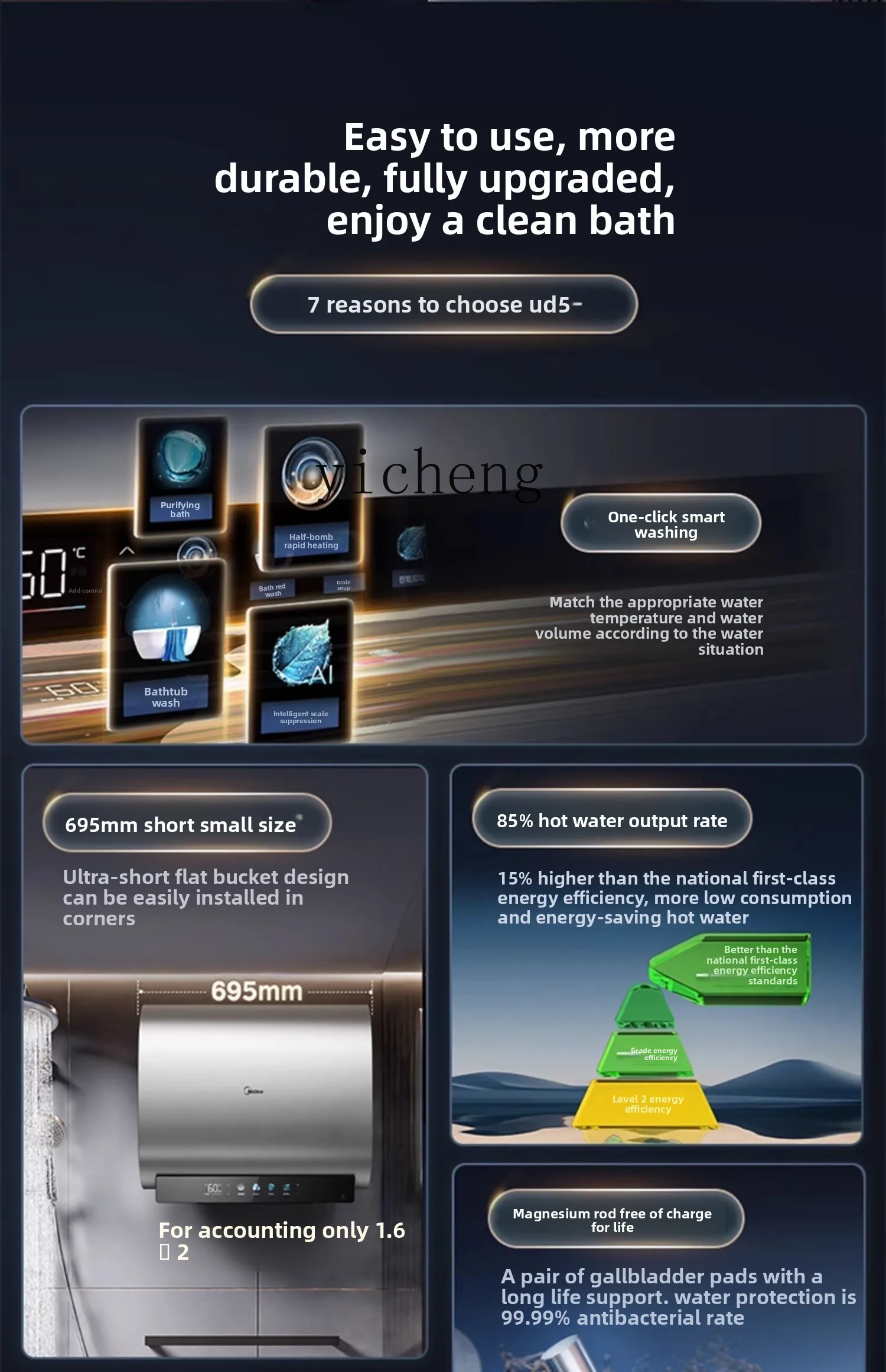 LX เครื่องทําน้ําอุ่นไฟฟ้า Flat Barrel ในครัวเรือน Bath ห้องน้ํา