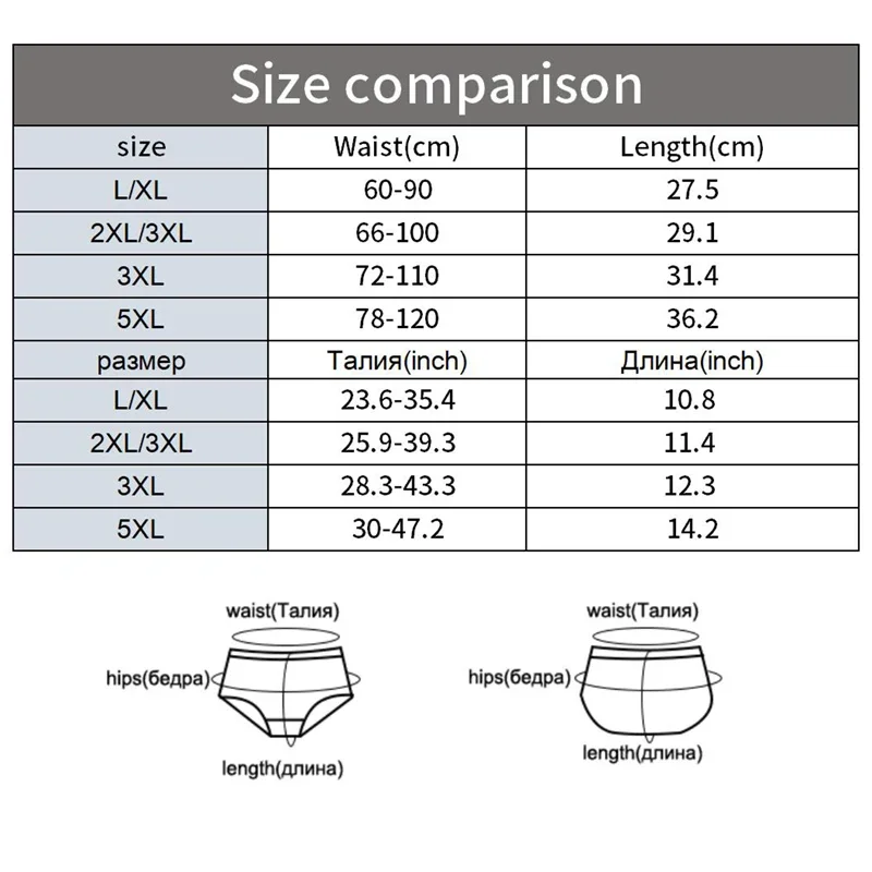 Panties For Menstruation Cotton Menstrual Underpants High Waist Women Leakproof Lingerie Plus Size 4XL Female Period Underwear