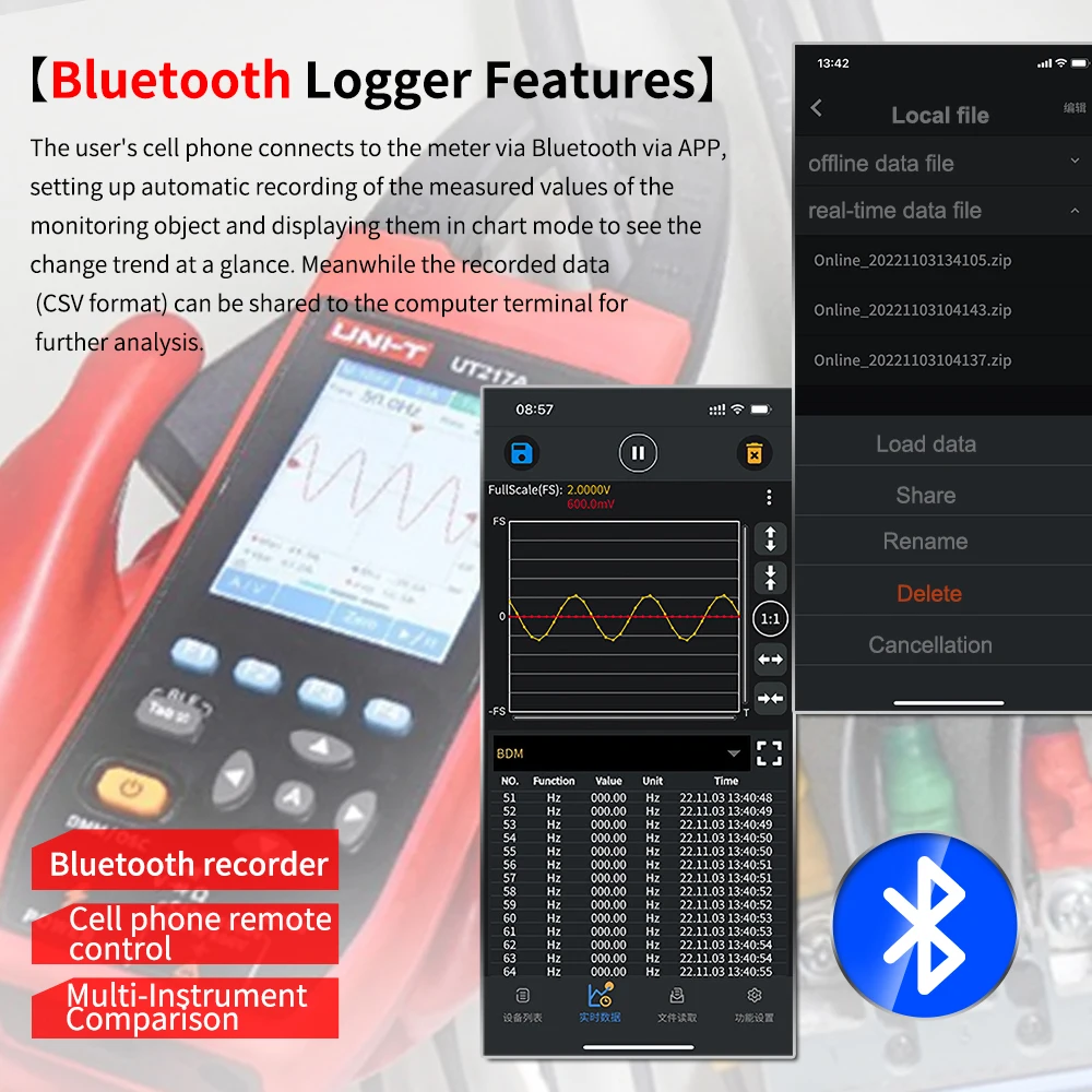 UNIT UT217B 3 in 1 1000A AC/DC Clamp Meter+ Oscilloscope Bluetooth Recorder Function 18650 Lithium Battery NCV Digital Multimet