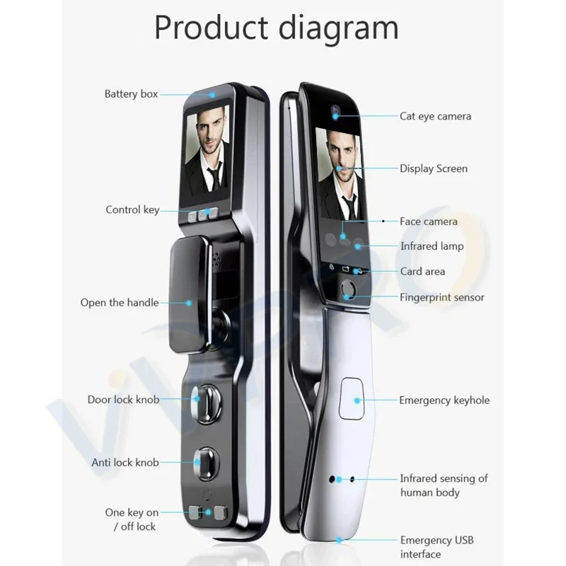 Smart face Serratura per impronte digitali Monitor di sicurezza per viso e fotocamera Serratura intelligente Serratura elettronica biometrica con sblocco APP