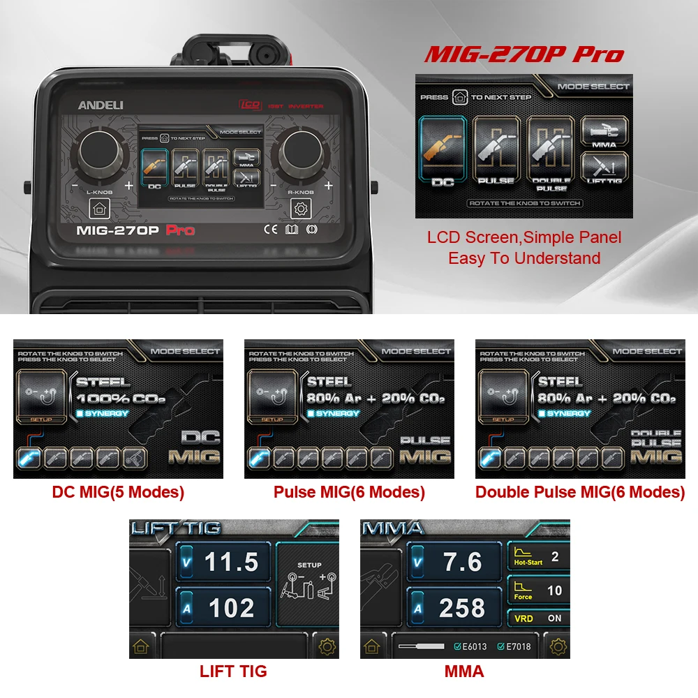Imagem -04 - Andeli-máquina de Solda Semi-automática Duplo Pulso Mig Soldador de Alumínio em Sinergia Gás Gasless Mig Lift Tig Arc
