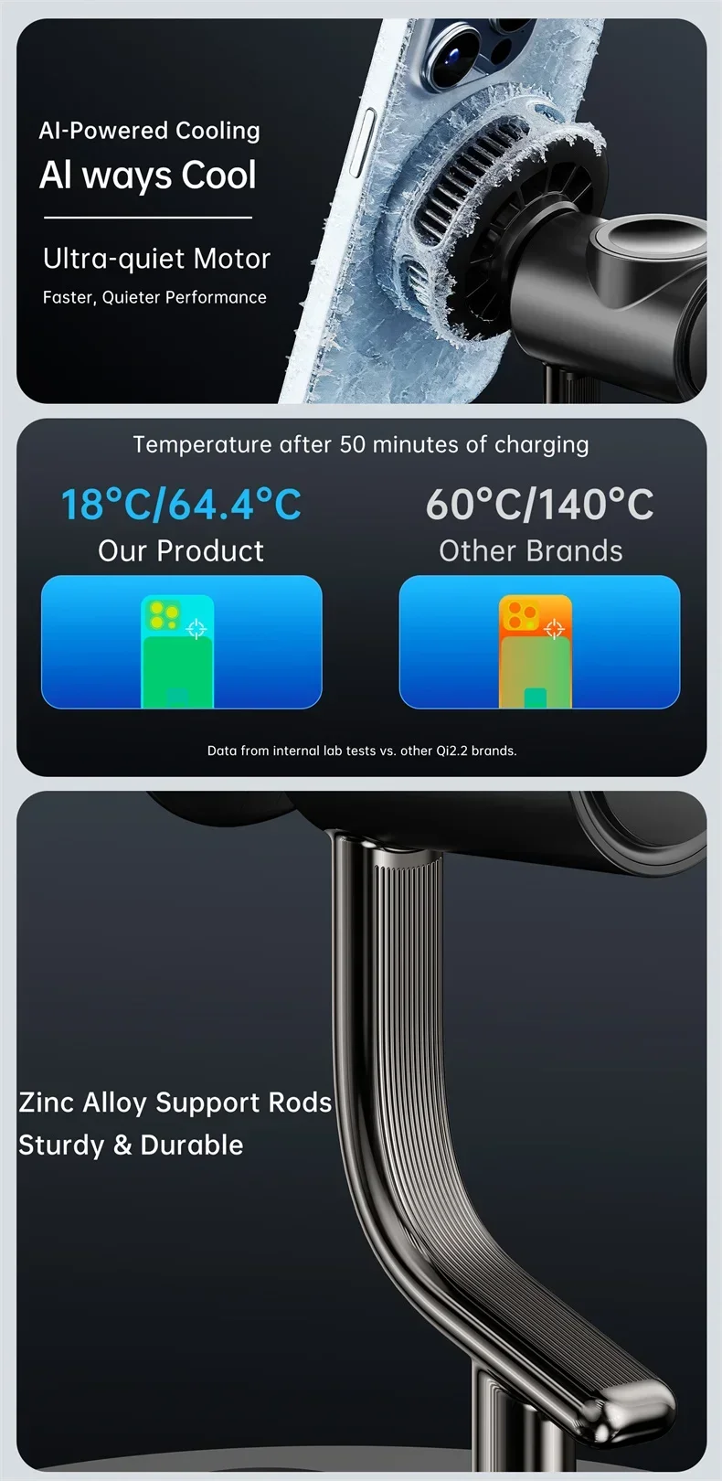 Qi2 25W TEC Kühlventilator Nachtlicht Magnetische Kabellose Ladestation für iPhone 17 Pro Max Samsung Apple Watch 2-8 SE Airpods Pro – Detail 2