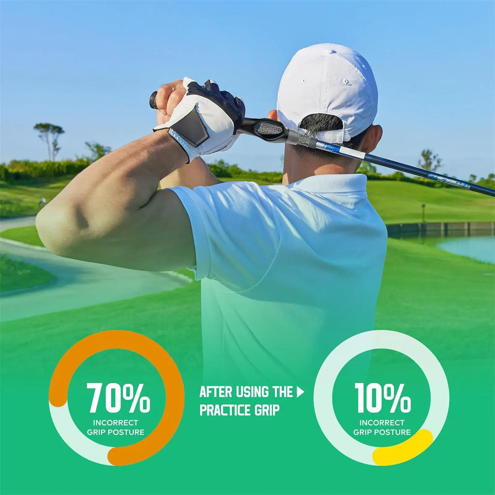 TPE Golf Grip Corrector for Training Beginners Professional Hand Position Sleeve Anti-Slip Aid Durable Outdoor Practice