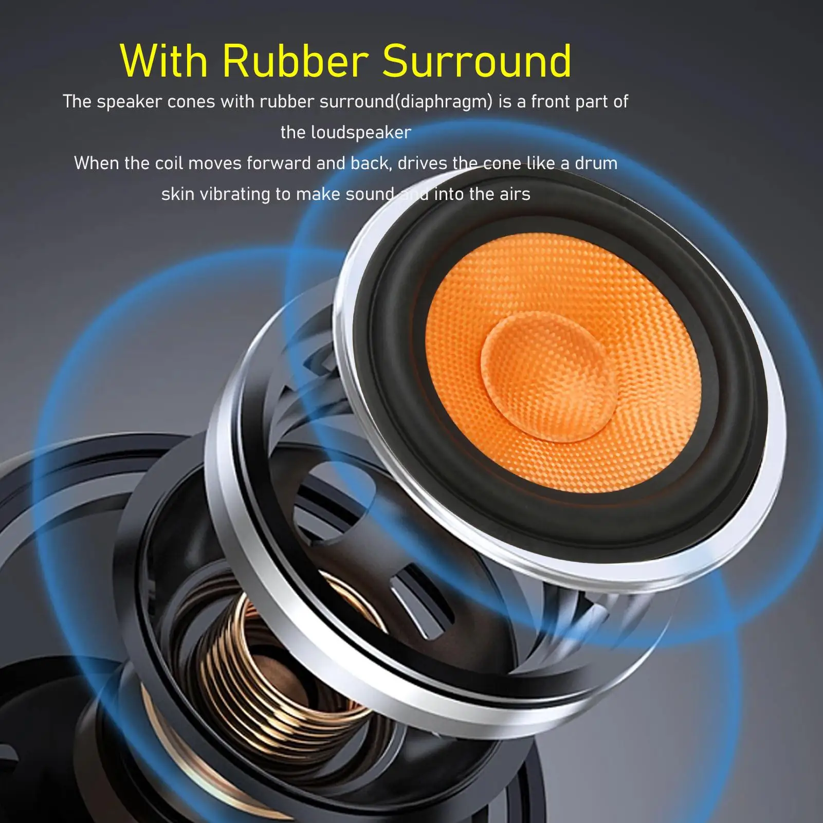 5 Subwoofer Cone Paper Speaker - Drum Cone with 1 Inner Diameter & Rubber Surround for Enhanced Sound Quality