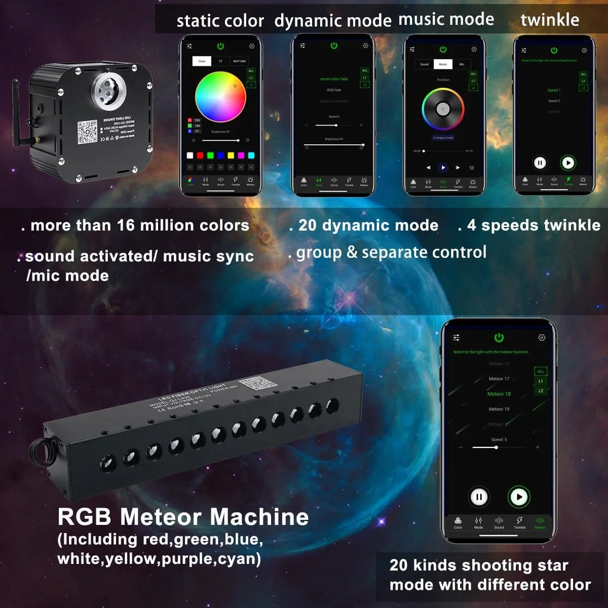 24V High Brightness 50W Flashing Fiber Star Kit Strings RGBW Meteor Sound App/Remote Control for Ceiling Home Roof Decoration