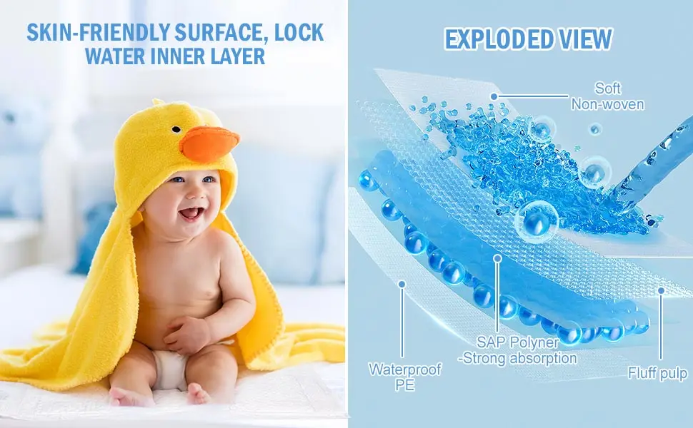 20/40/50/100Pack Einweg-Wickelauflagen Baby-Einweg-Unterlagen Wasserdichte, atmungsaktive Unterlagen Bett-Tischschutzmatte – Detail 2