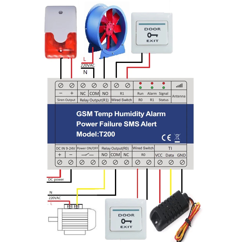 

T200 GSM/4G Temperature & Humidity & Power Status Remote Monitoring Alarm System with SMS Alert or Call Preset Mobile Phone