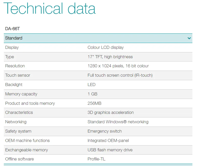 Delem DA66T CNC Control System Kit for Sheet Metal Plate Servo Press Brake Featuring New Condition PLC Core Components