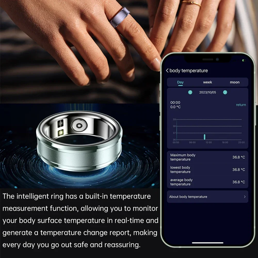 Фитнес-трекер с умным кольцом для мужчин и женщин, модное умное кольцо на палец для измерения пульса, уровня кислорода в крови и температуры тела