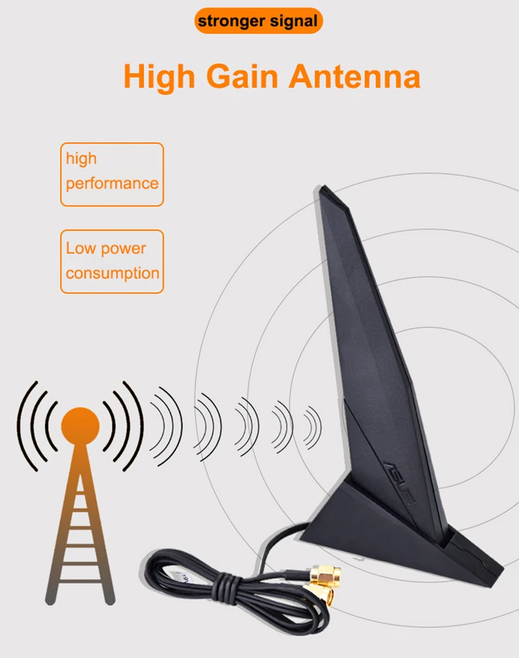 オリジナルasus wifiトライバンドアンテナ真新しい2.4/5/6グラムアンプ