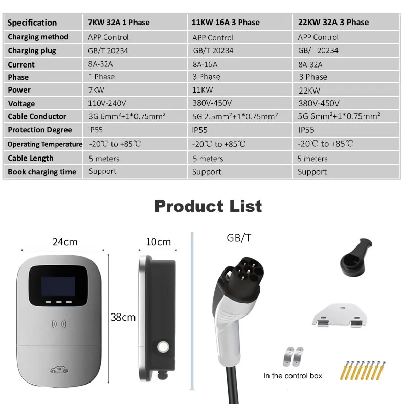 JIGU 32A 7,6 KW GBT Elektrische Fahrzeug Auto Ladegerät WiFi EVSE Wallbox 11KW 22KW GB/T Ladestation Kabel APP Steuerung EV Ladegerät – Detail 14