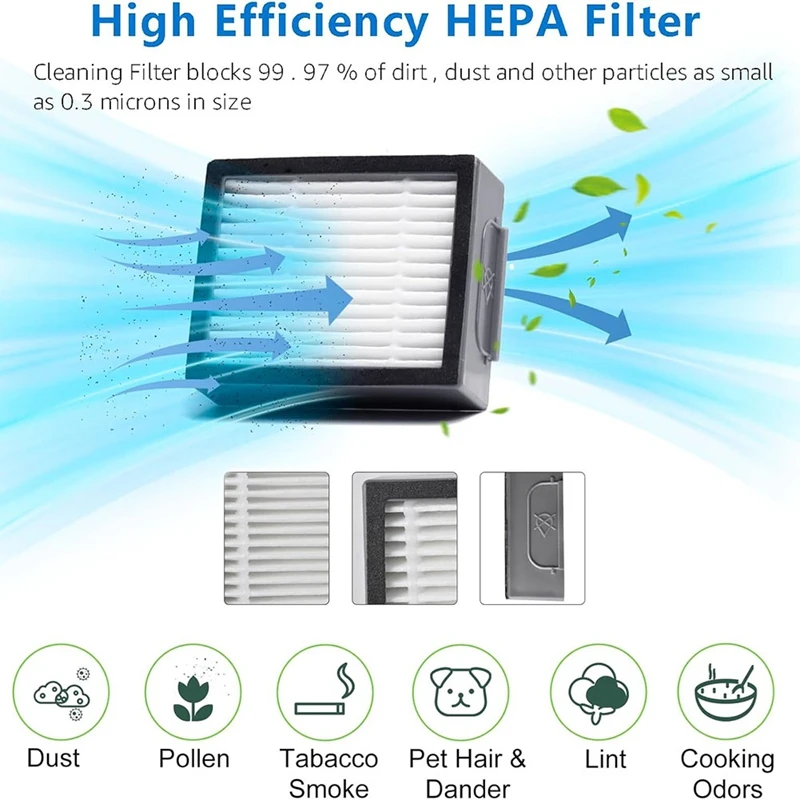 [Berserkk] 交換用アクセサリー Irobot ルンバ I & J シリーズ、I8 I8+ I7 I7+ I6 I6+ J8+ J8 J5+ J5 Robotoics キットに対応