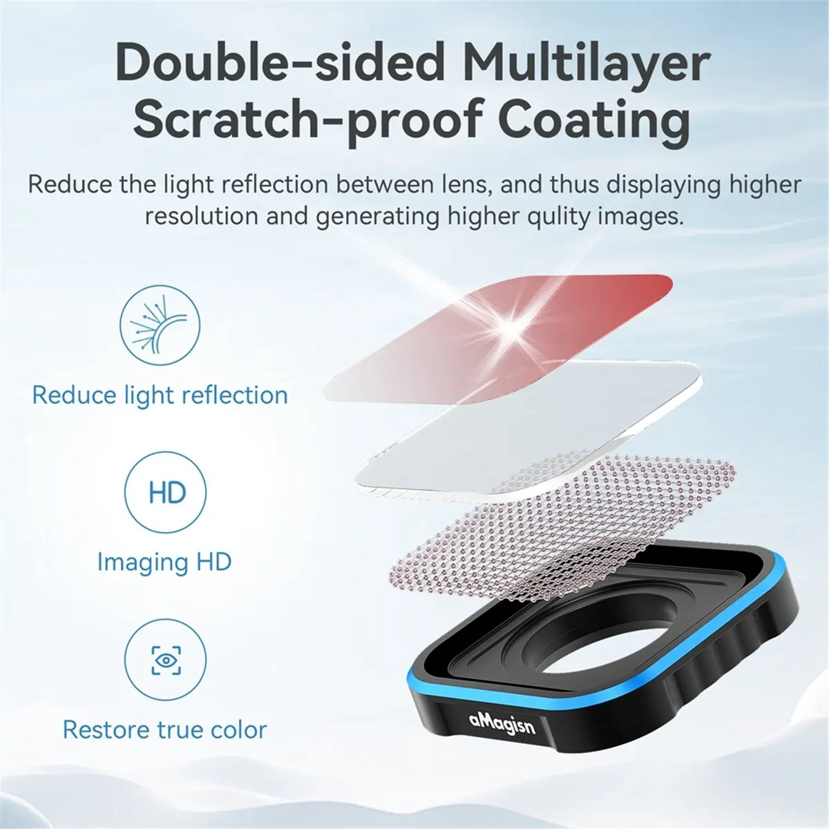 New Lens Filter ND4…