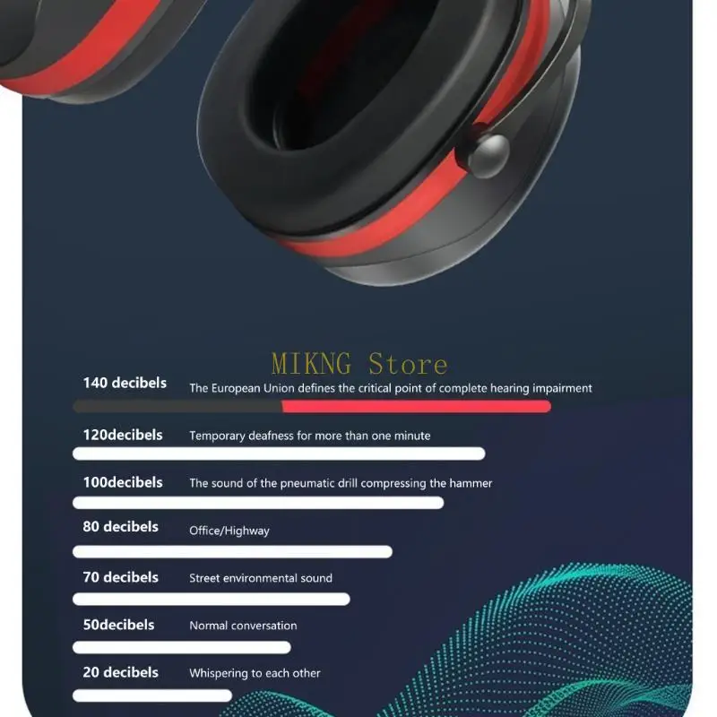 مدافع الأذن الصناعي ضجيج حظر التنفس للعمل على نوم تركيز أفضل بيع