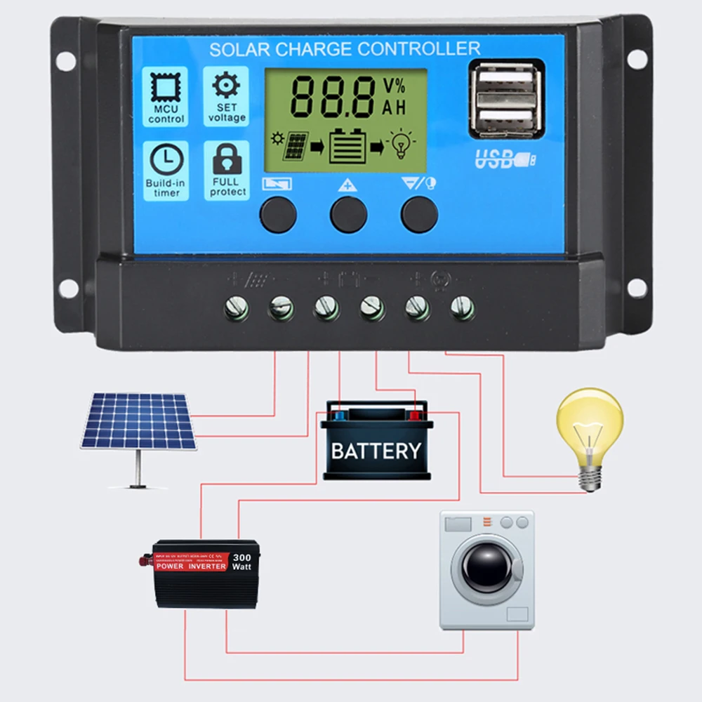 30A PWM-Solar-Laderegler 12V/24V Mit LCD-Display & Dual-USB (5V/2A) – Für Wohnmobil, Boot & Off-Grid