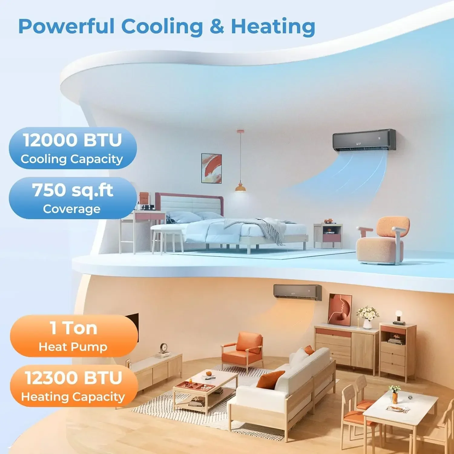 COSTWAY 12000 BTU Wifi Enabled Mini Split Air Conditioner & Heater, 21 SEER2 208-230V Inverter AC Unit Cools Rooms up to 750