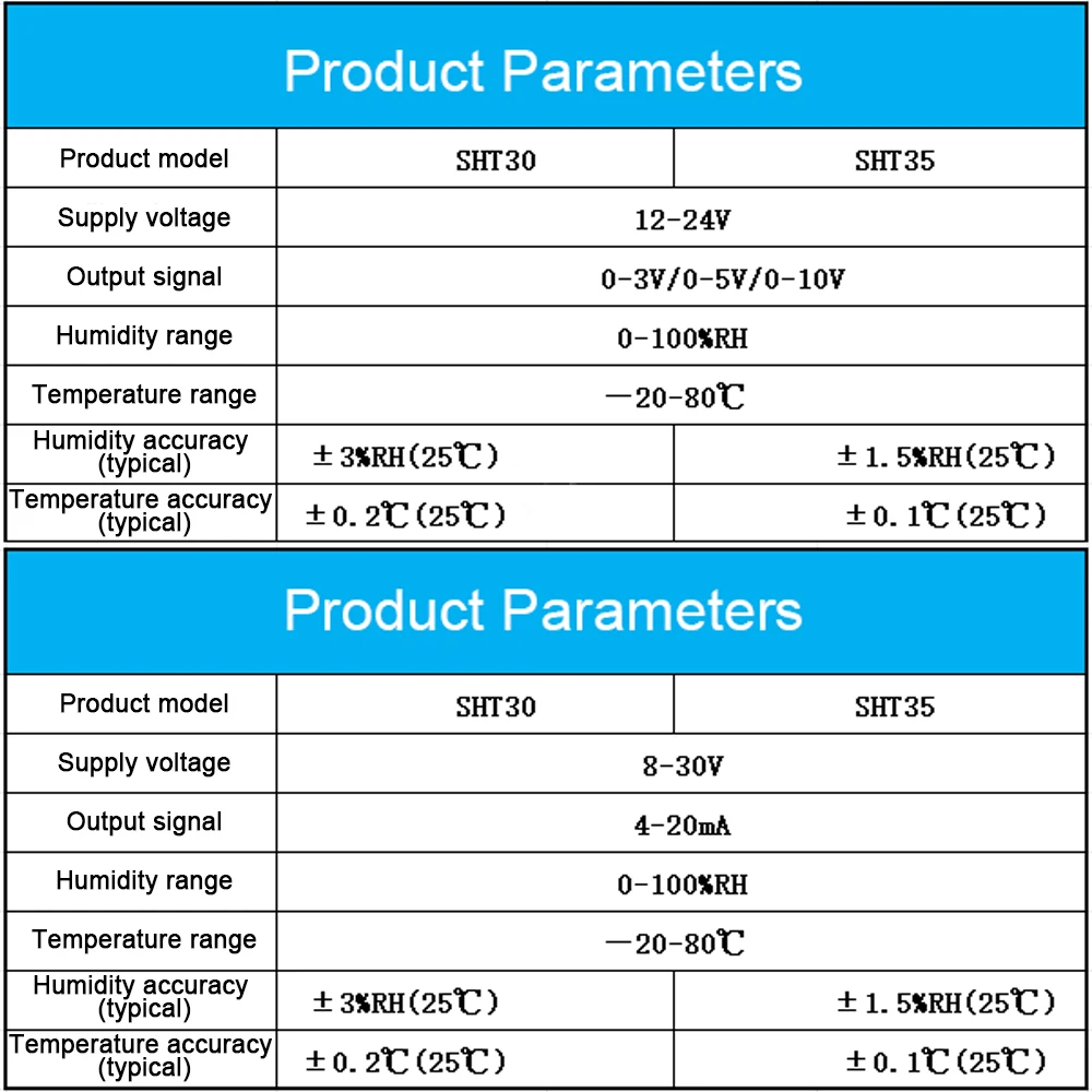 SHT30 SHT31 SHT35 Humidity and Temperature Sensor Piping-type 173MM Transmitter Probe ABS -20~80℃ 4-20mA 0-10V OEM 1M 3M 5M