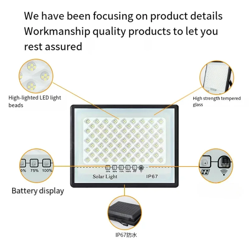 Solar Flood Light Human Body Induction Highlight Flood Light Household Outdoor Waterproof Solar Light