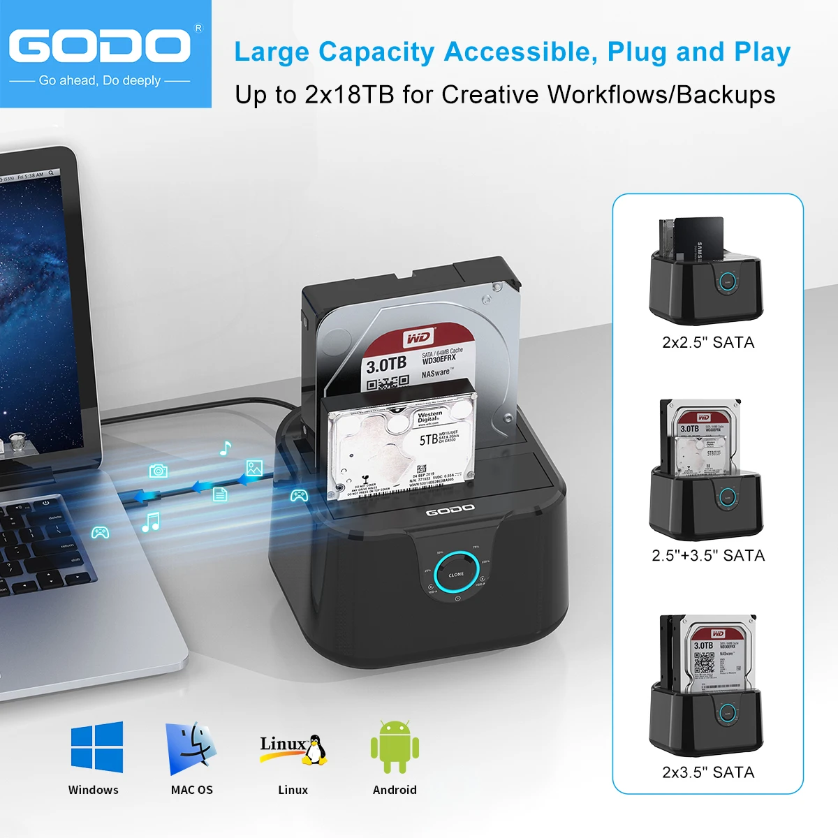 GODO USB 3.0 Dual Bay External Hard Drive Base Docking Station for 2.5/3.5 inch HDD SSD Support Offline Clone with 12V3A Power