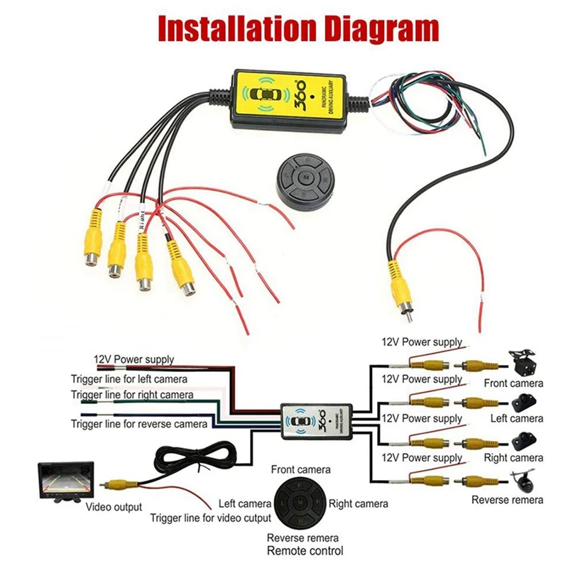 2X 4To1 Panoramic 360 Camera Video Reversing Switch Box Car Blind Spot Camera Video Switch Box Wireless Remote Control