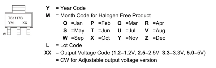 20 قطعة TS1117BCW RPG TS1117BCW25 TS1117BCW33 TS1117BCW50 SOT-223 جديدة ومبتكرة في المخزون #1