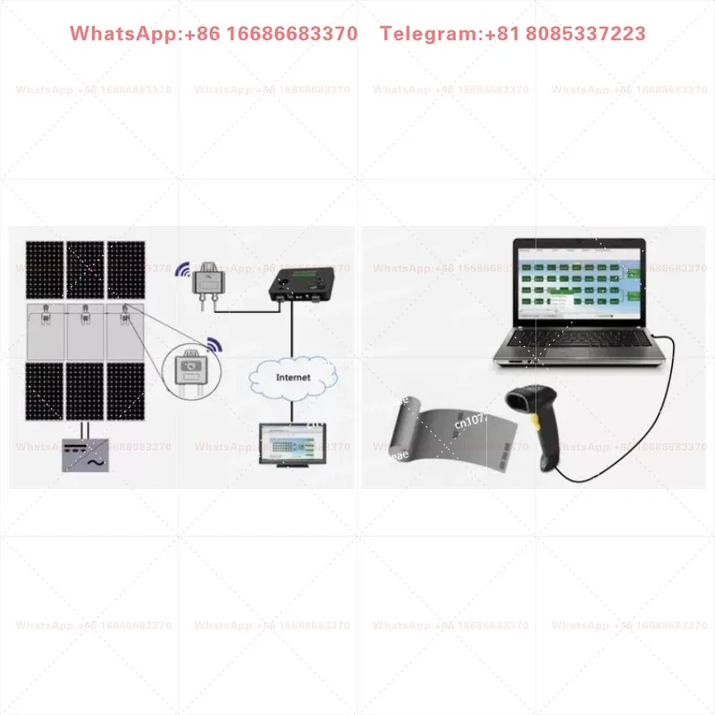 400/450/650/850W Honeybee EU Smart Solar PV Optimizer with Rapid Shutdown Function