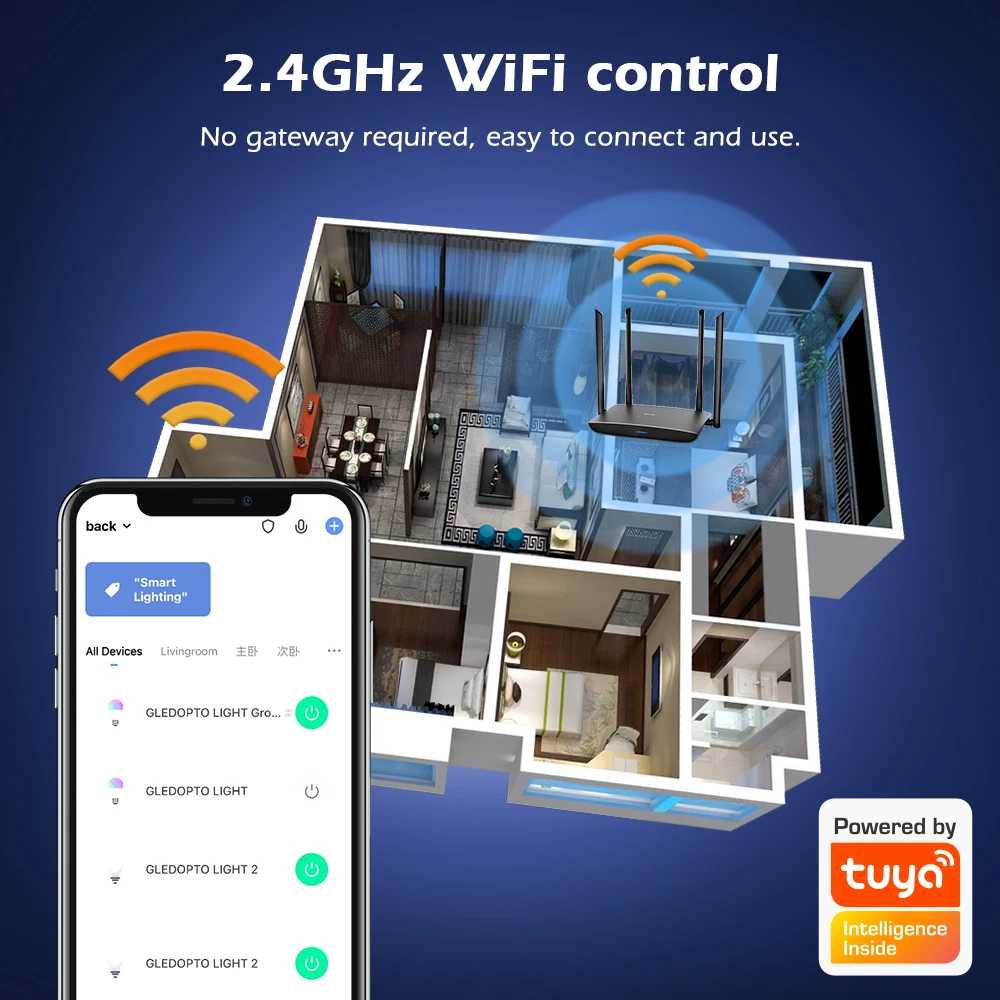 Gledopto Yandex Alice WiFi Wireless RGBCCT LED Strip Controller Work With Smart Life App WiFi Alexa Echo Plus Voice Control Home