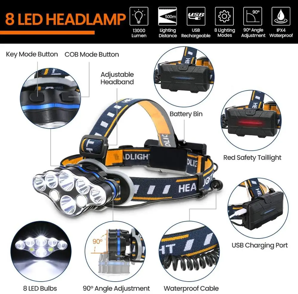 Powerful Headlamp 8 LED Headlight 8 Modes Waterproof LED Head Lamp Head Flashlight Lantern for Outdoor Camping COB Working Light