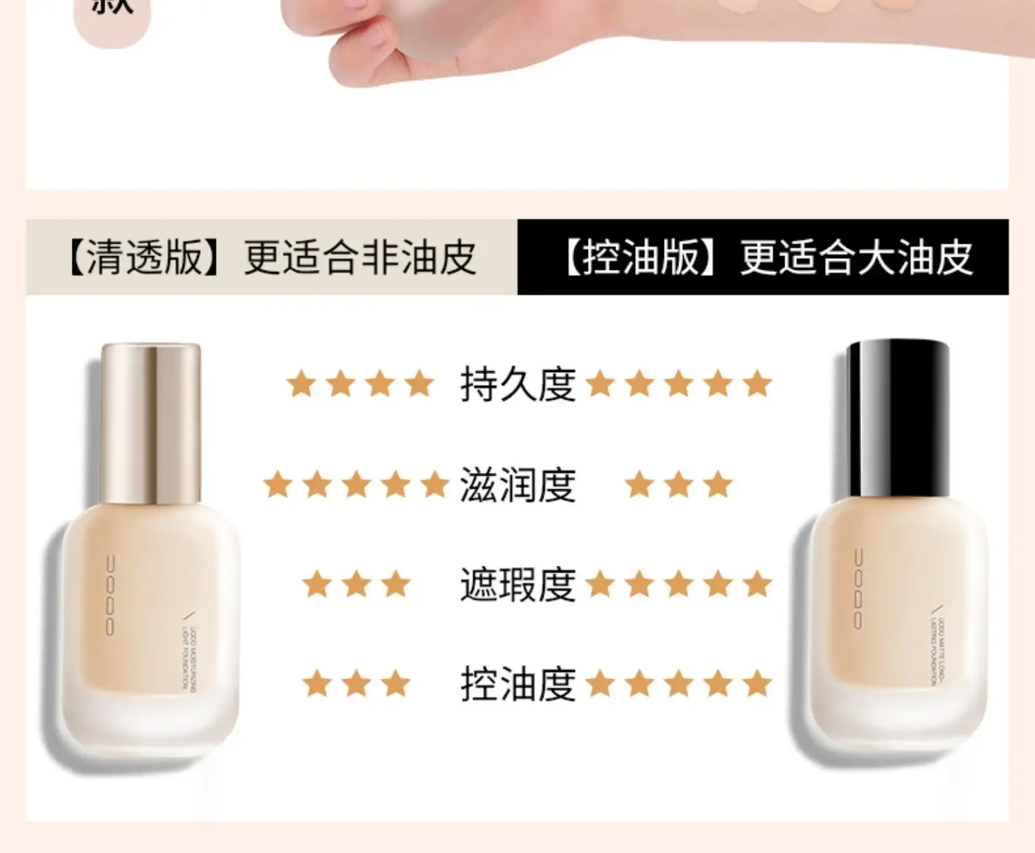 30ml Liquid Foundation Concealer Long-lasting Bb Cream Flawless Skin for A Lasting Bright Dry To Oily Skin Free Shipping