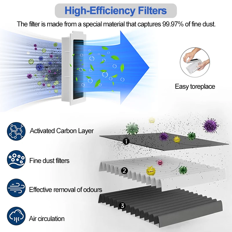 For ECOVACS DEEBOT T30S / T30 PRO / T30 Omni /  T30S Combo Robot Vacuum Accessories Main Side Brush Mop Filter Dust Bags parts