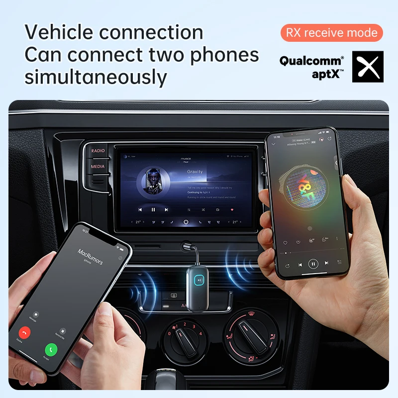 ترقيات جديدة 2 في 1 جهاز إرسال واستقبال صوتي بتقنية البلوتوث 5.3، محول لاسلكي AUX 3.5 مم، موسيقى ستيريو هاي فاي مع ميكروفون للسيارة والطائرة والتلفزيون والكمبيوتر الشخصي ومكبر الصوت ومكبر الصوت