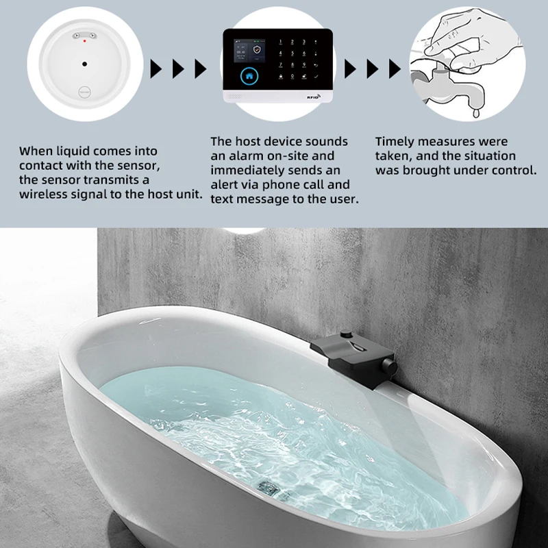 مستشعر الفيضانات Tuya WiFi مع تطبيق Smart Life، كشف تسرب المياه، إنذار الصوت العالي، المراقبة عن بعد وتنبيه الاتصال #5