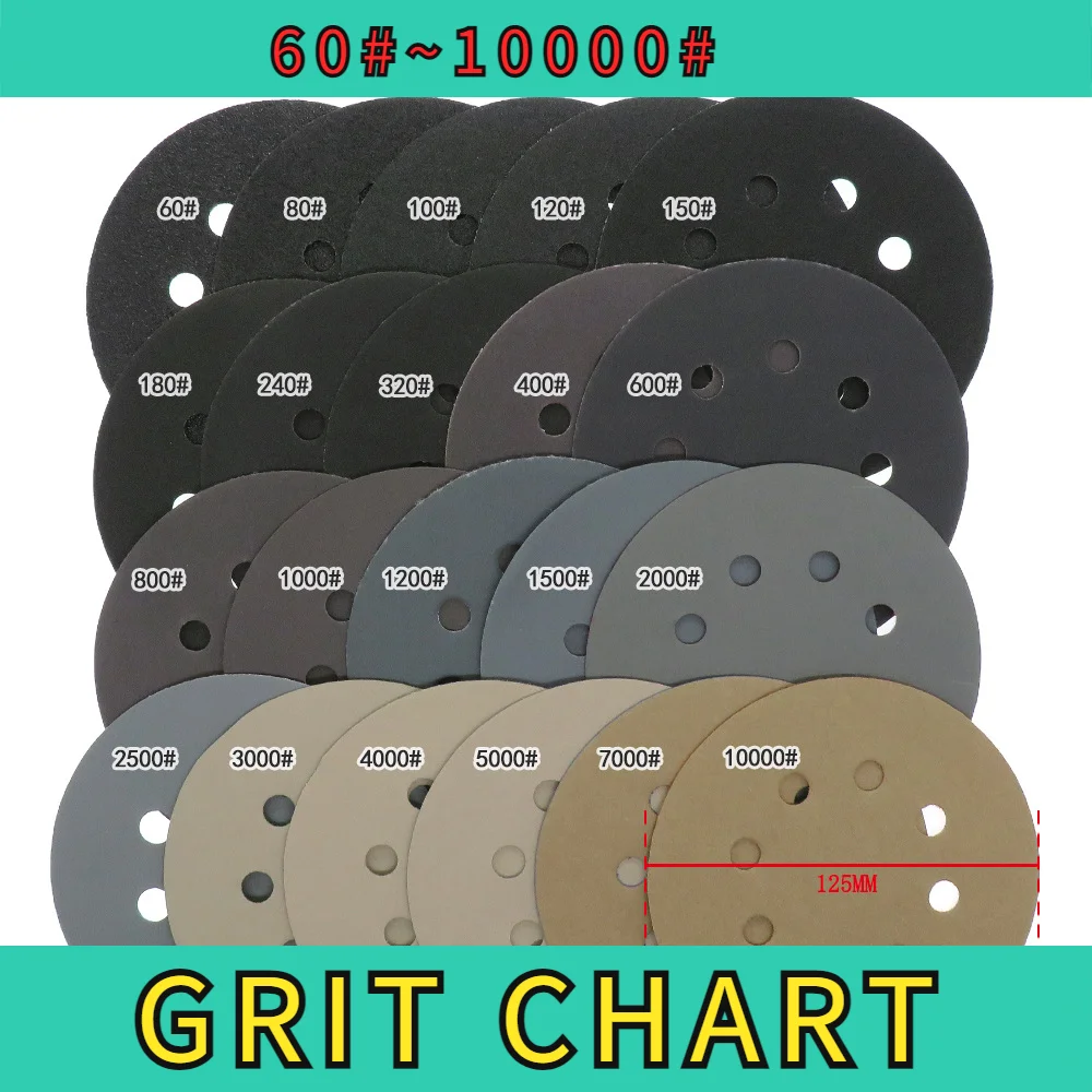 5inch Sandpaper 125mm 60-10000 grit Round Shape Sanding Discs Hook Loop Sanding Paper Buffing Sheet Sandpaper 8 Hole Sander Pad