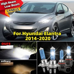 4Pcs Car H7 Headlight 100W 6000K Halogen Lamp HB3 CANBus Light Bulbs For Hyundai Elantra 2014 2015 2016 2017 2018 2019 2020