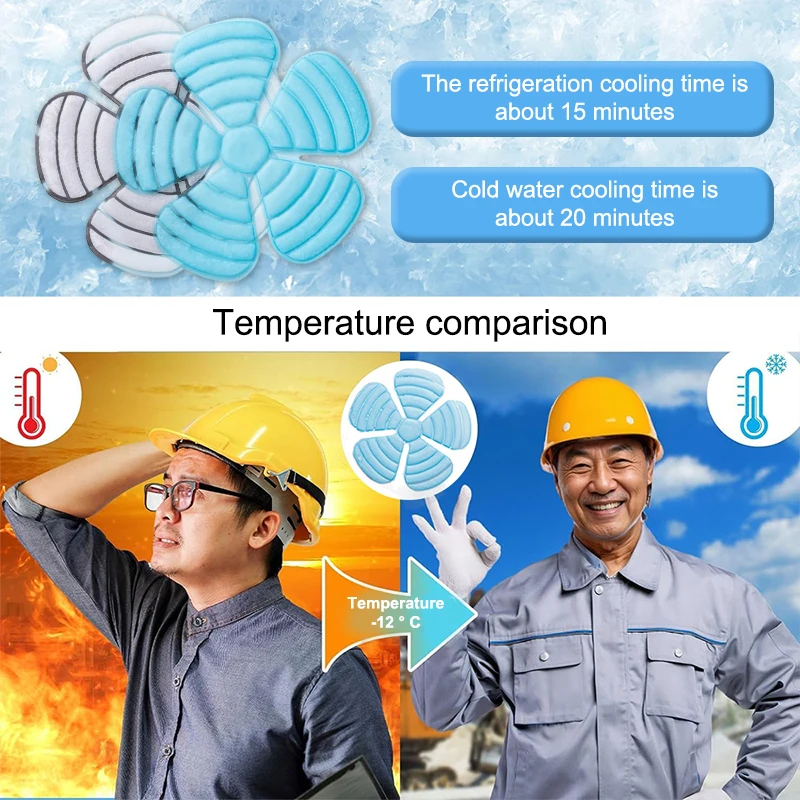 

Ice Hat Liner Mat Summers Cooling Ice Pad Ice Cap Pack Cold Compress Cool Riding Helmet Accessories For Sports Fishing Outdoor