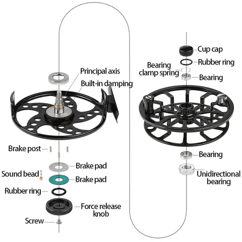 8 best sales rullfluga - №4