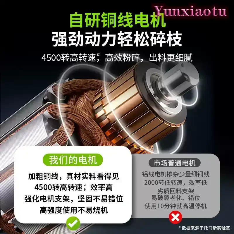 2800W High-Power Garden Wood Chipper Wood and Branch Shredder Crusher Compact Electric Branch Chipper for Home Use