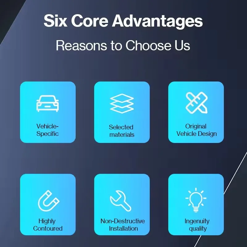 ABS Carbon Fiber Pattern Spoiler For Tesla Model Y Juniper 2025 Original High Performance Trunk Wing Auto Modified Accessories