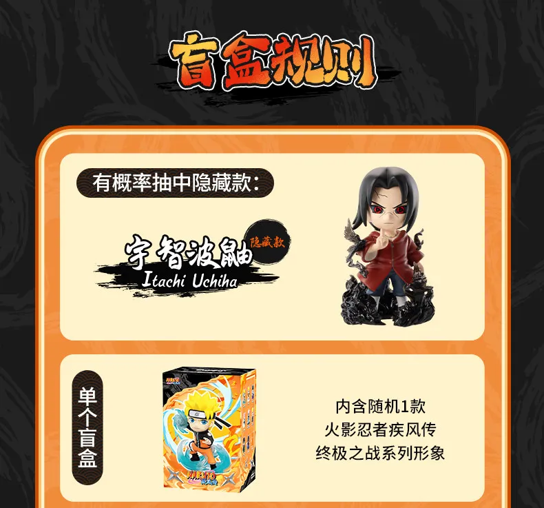 Original FUNISM NARUTO SHIPPUDEN Chronicles Great Ninja War Series Blind Box Figur Desktop-Dekoration Spielzeug Geburtstagsgeschenk – Detail 25