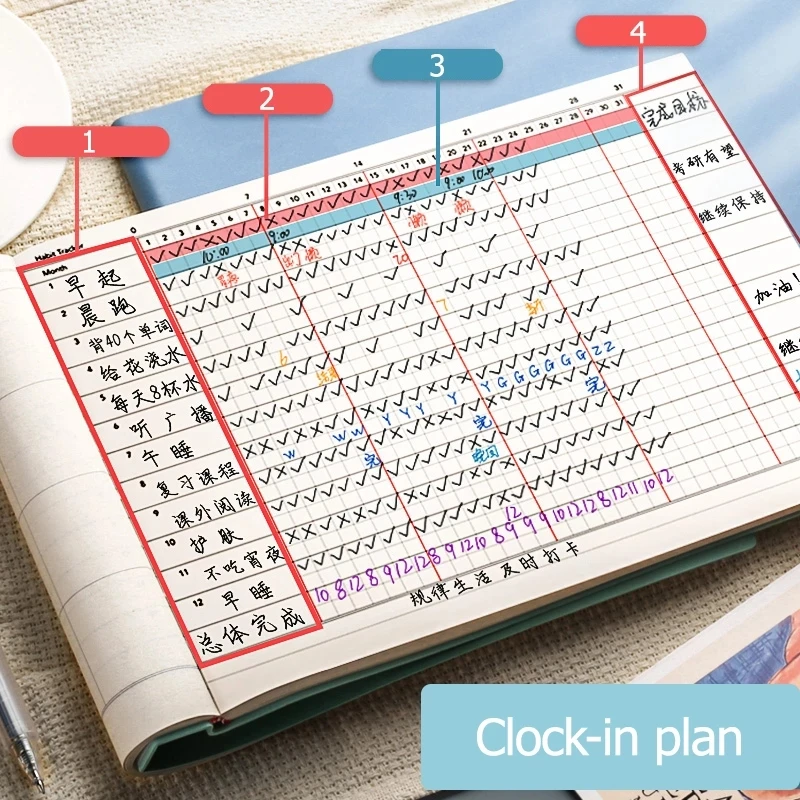 Bloc-notes mensuel hebdomadaire 03/Schedule, mémo todolist, planification, licence de message, carnet de budget 2023, agenda de gestion du temps