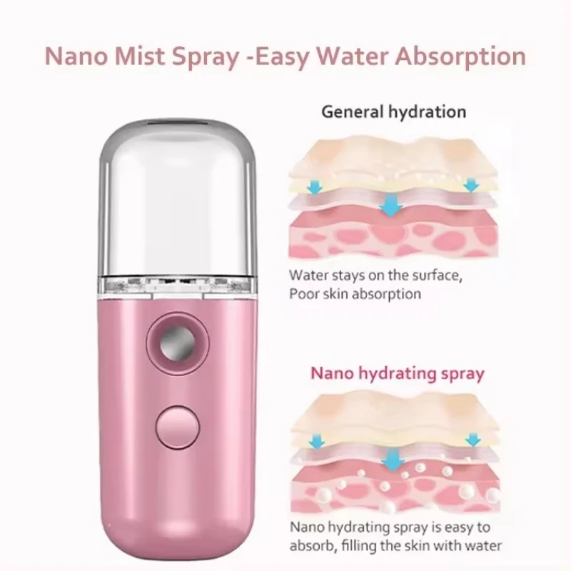 Penyemprot Nano pribadi Mini 30ML, alat perawatan kulit kecantikan wanita pelembap udara Nebulizer USB, penyemprot Nano pribadi