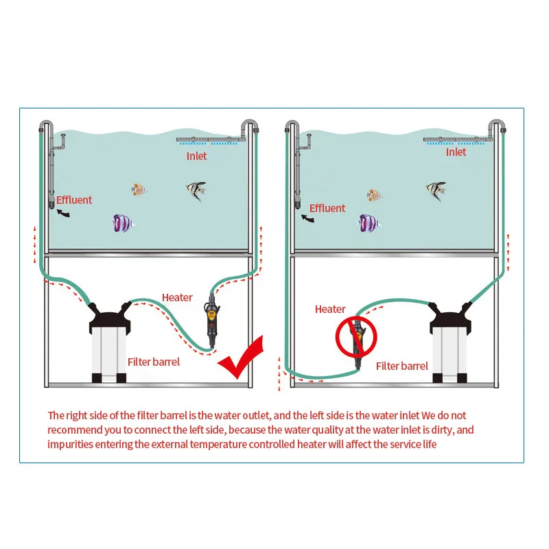 Sunsun-External Heater for Aquarium Fish Tank, Adjustable Temperature, 220V, EH-300, EH-500