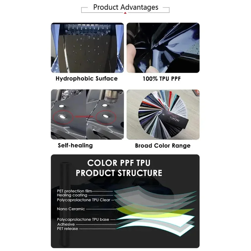 TPU Paint Film Scratch-Rnt Car Full Body British Racing Green Vinyl Wrap