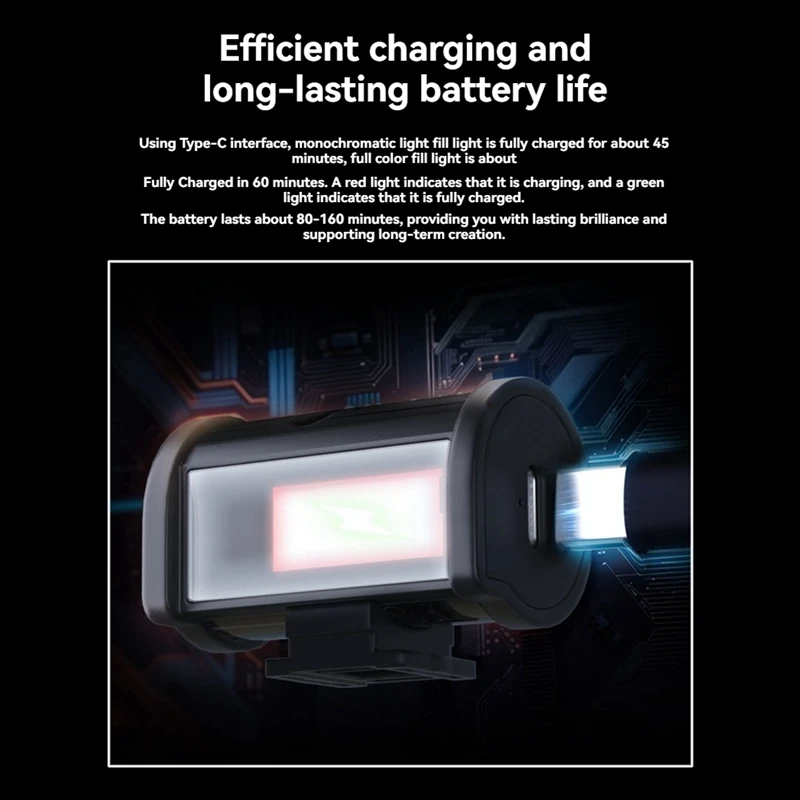 ELECT-Mini LED Light 3000/4500/6000K 3 Color Temperature For Camera Lens Photography Vlog Live Streaming With Cold Shoe Mount