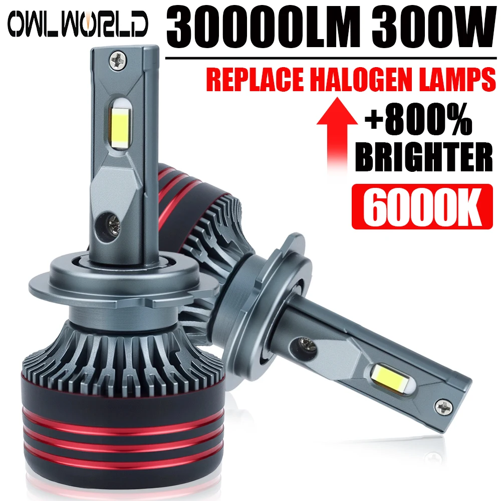 H4 H7 H11 Ultra Powerful LED Headlight Bulb H8 H9 9005 HB3 9006 HB4 Canbus Led Lights for Car 6000K Automobile Lamps Foggers