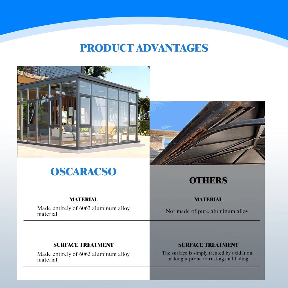 Frameless Accordion Terrace Folding Aluminium Glass Doors for Interior Partition Wall folding door