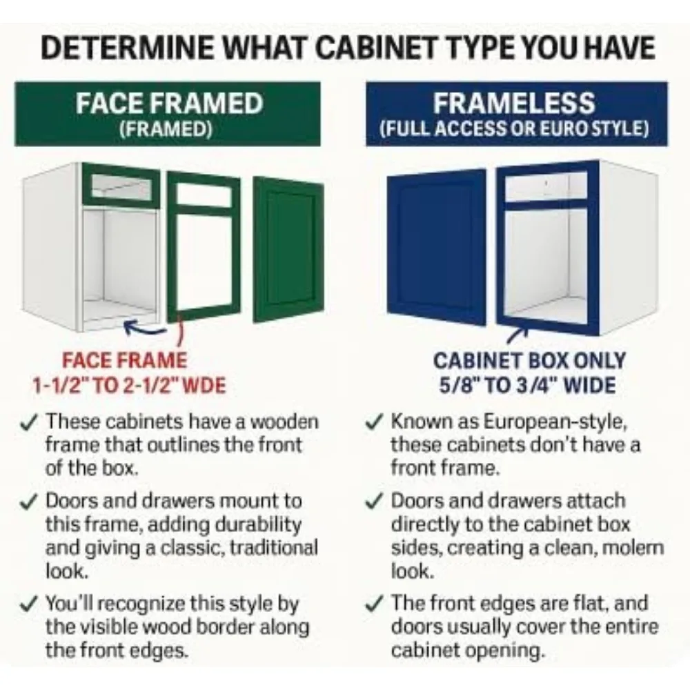 Slide-Out Shelves Organizer for Cabinets - Baltic Birch Pull Out Storage Solutions